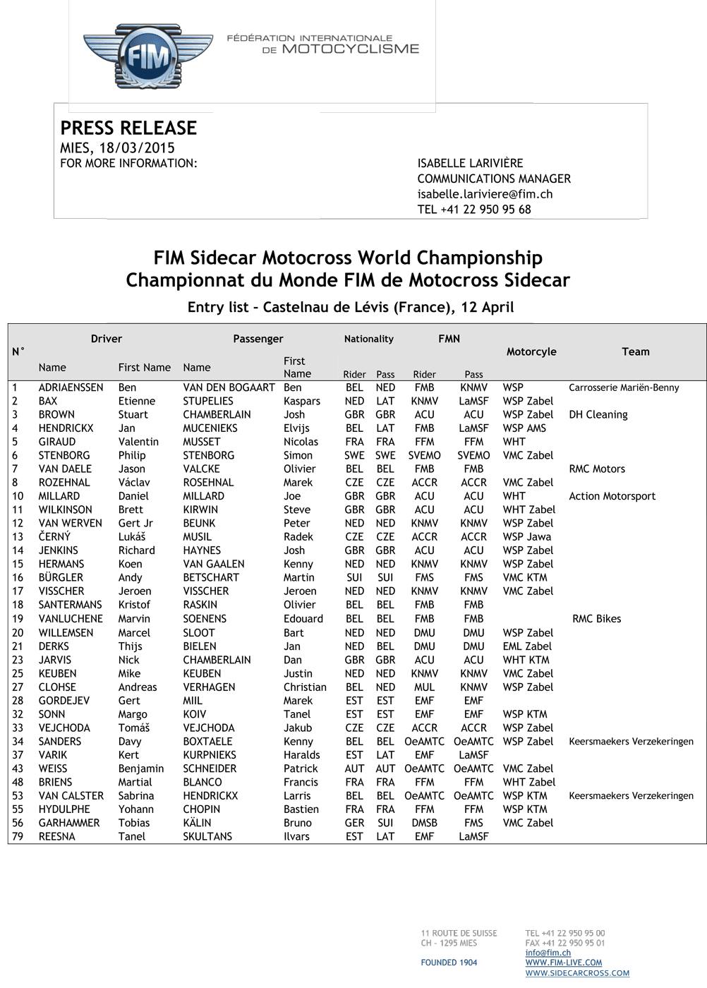 Fahrerliste WM Castelnau de Levis